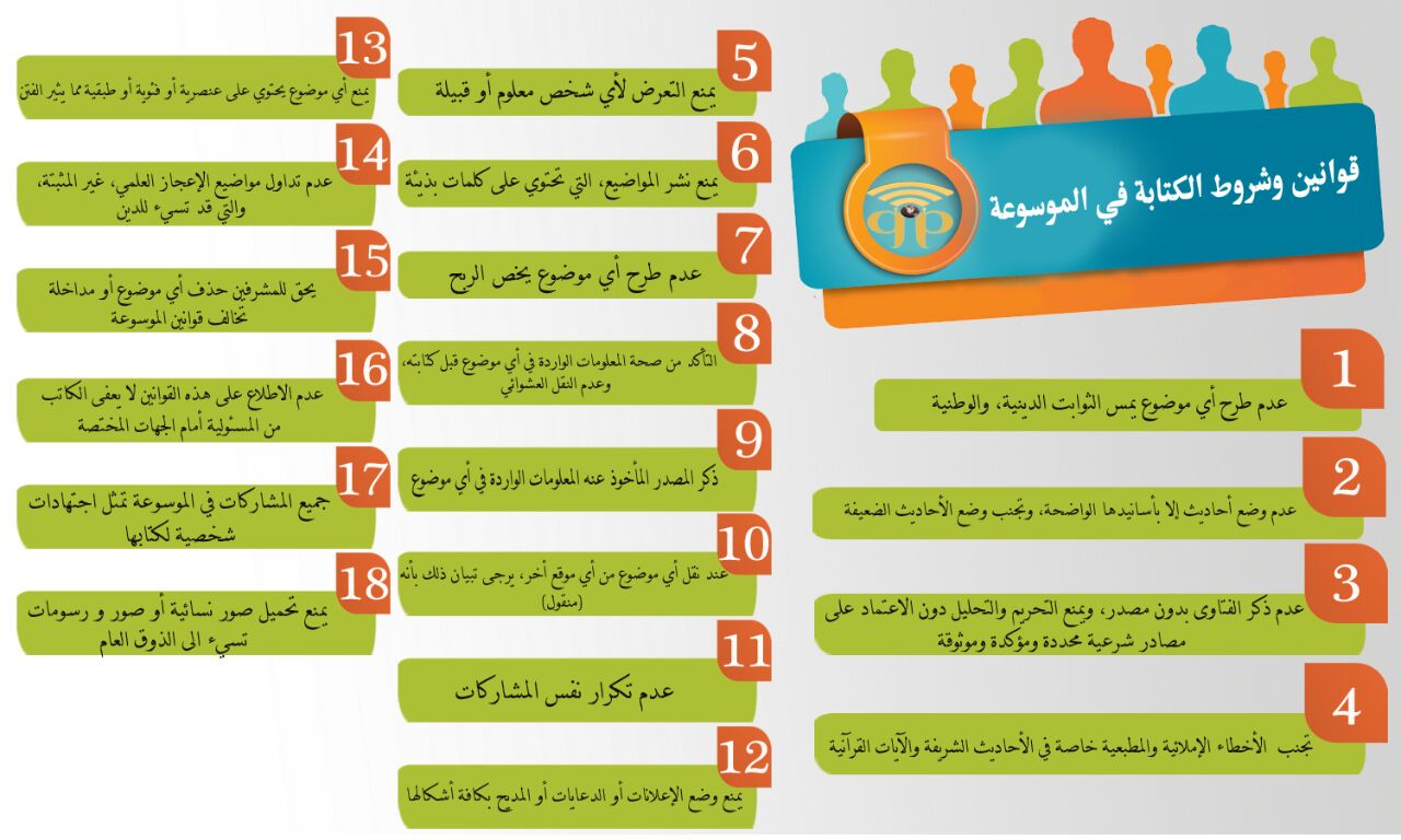 معايير الكتابة بالموسوعة معايير الكتابة بالموسوعة