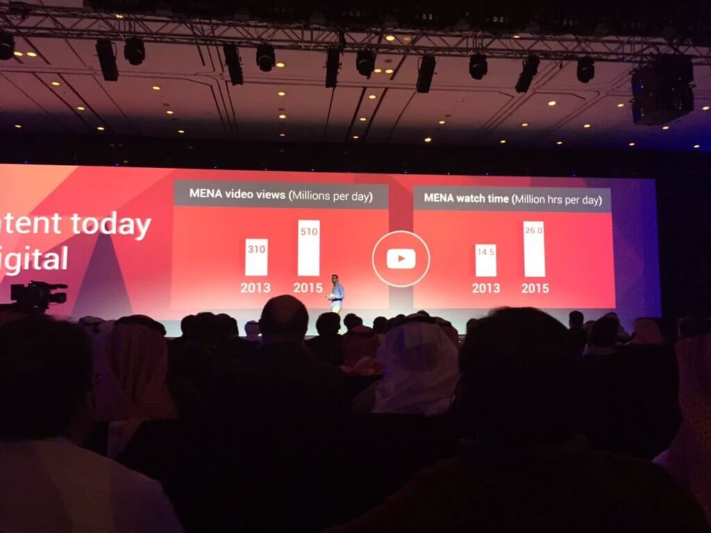 السعوديون أكثر الشعوب مشاهدة لموقع يوتيوب