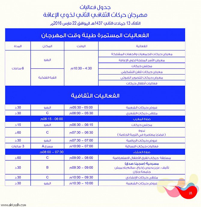 فيصل بن بندر يفتتح المهرجان الثقافي لذوي الإعاقة «حركات 2»