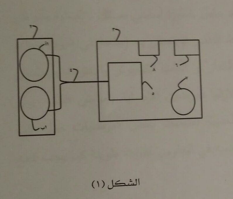 من هو  الدكتور محمد الأحمدي ؟