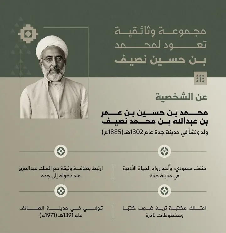 توثيق الحركة العلمية والفكرية غرب المملكة خلال القرن الرابع عشر الهجري تسهم في دراسة التاريخ الوطني