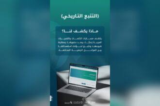 السعودية تطلق أداة رقمية تكشف كيف تغيرت الكلمات العربية عبر التاريخ