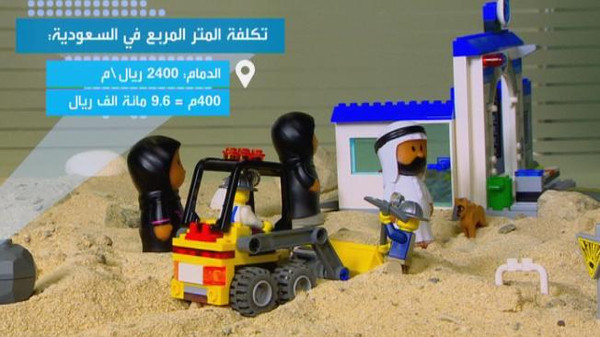 "الإسكان" السعودية تبني 13 ألف مسكن في 47 منطقة